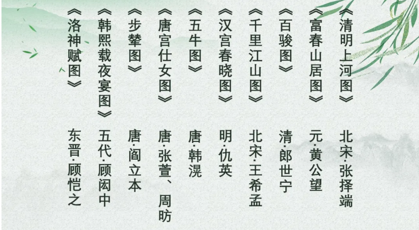十大名画简介.png
